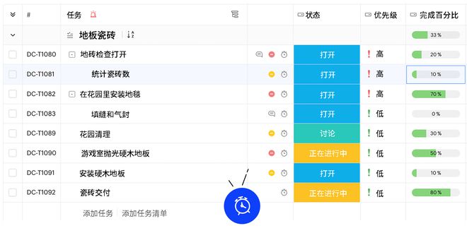 务管理高效软件推荐助力麻将胡了试玩精通项目任(图3)